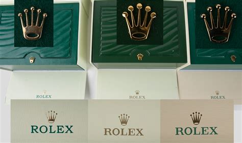 rolex box fake|real Rolex boxes.